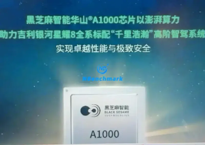 Black Sesame A1000-Chip, Geely Galaxy Star 8 Fahrerassistenz-Modul