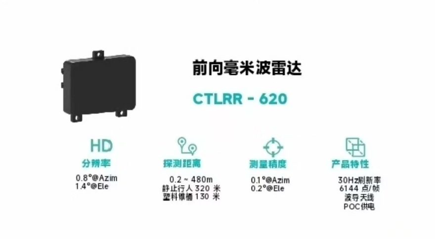 Chengtai Technology Vorwärts-Millimeterwellenradar CTLRR-620, Zentralrechner, Wellenleiterantenne