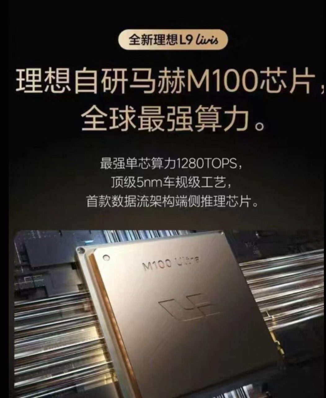 Li Auto L9livis Autonomous Driving Module Li Auto livisCCU Central