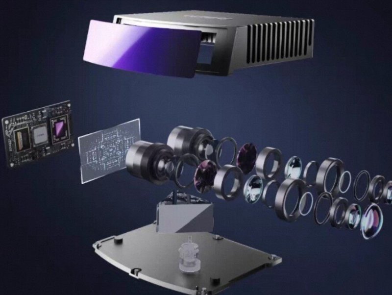 Hesai ETx Designed for L3 and L4 Level Autonomous Driving Built Automotive Grade High Performance LiDAR