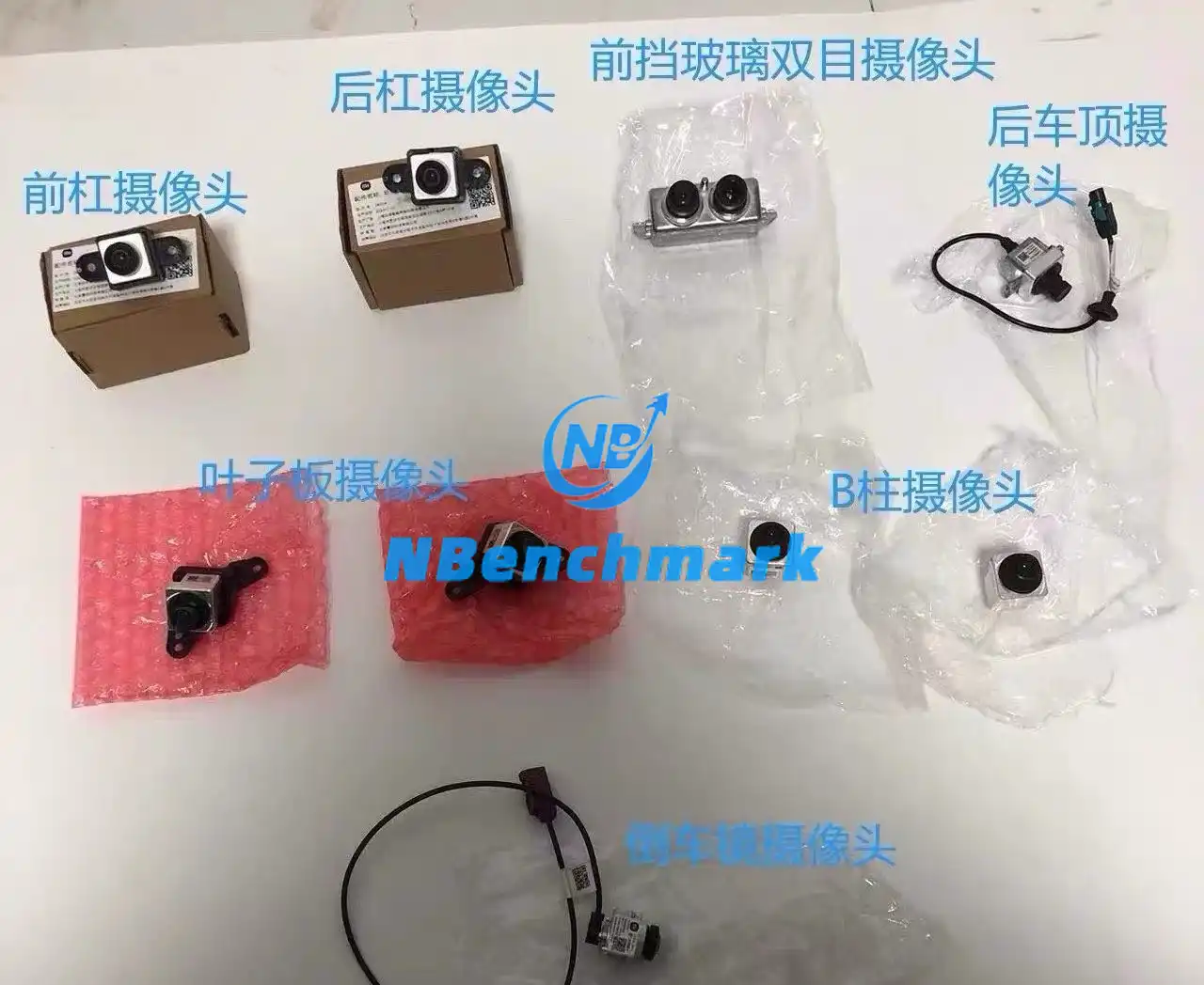 Xiaomi SU7 camera full car camera